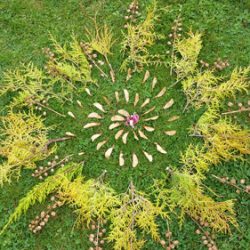 On the Road - Milltown