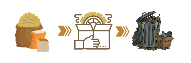 Image of raw materials, products in boxes and rubbish bin